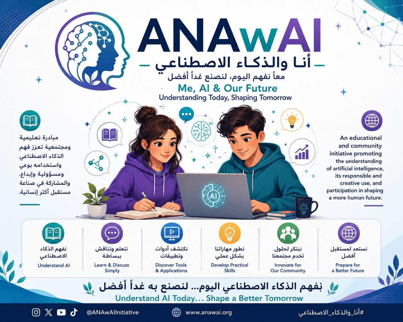 ANAwAI | Ana & AI | أنا والذكاء الاصطناعي